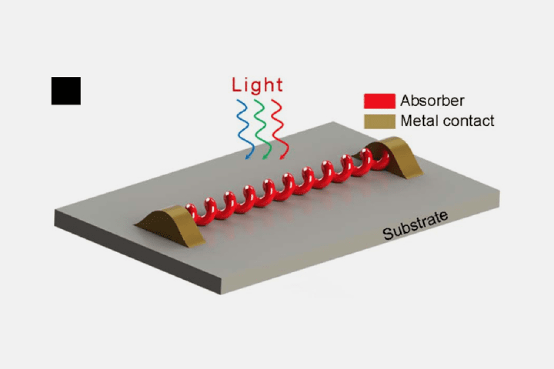 Nanosprings-for-increased-light-absorption